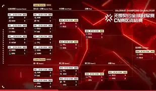 世界大战爆发8个征兆